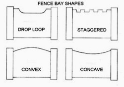Picket Fence Designs